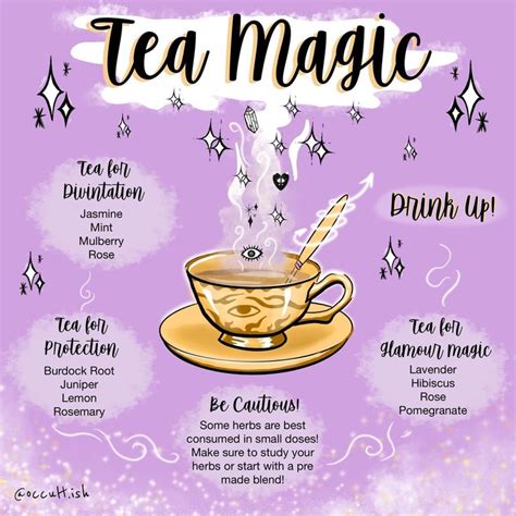 Tea Magic 72md and Its Unique Blend of Herbs: How They Work Together Harmoniously